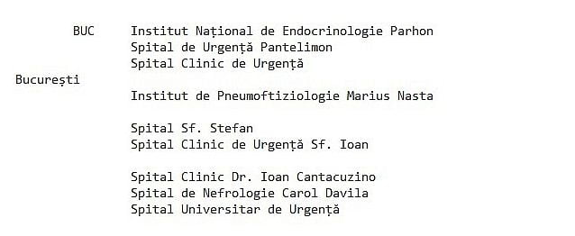 LISTA